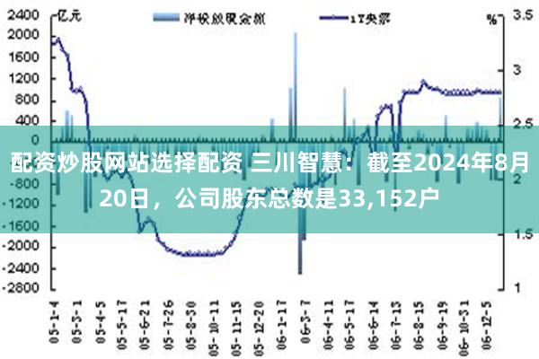 配资炒股网站选择配资 三川智慧：截至2024年8月20日，公司股东总数是33,152户