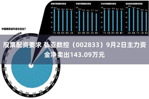 股票配资要求 弘亚数控（002833）9月2日主力资金净卖出143.09万元