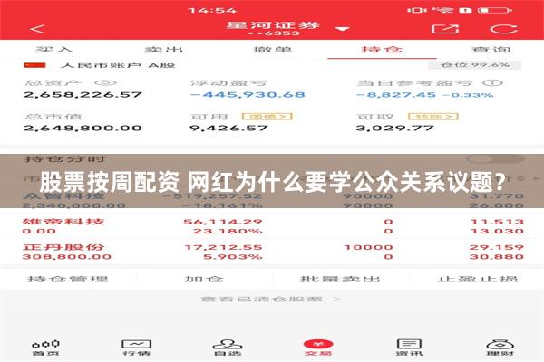 股票按周配资 网红为什么要学公众关系议题？