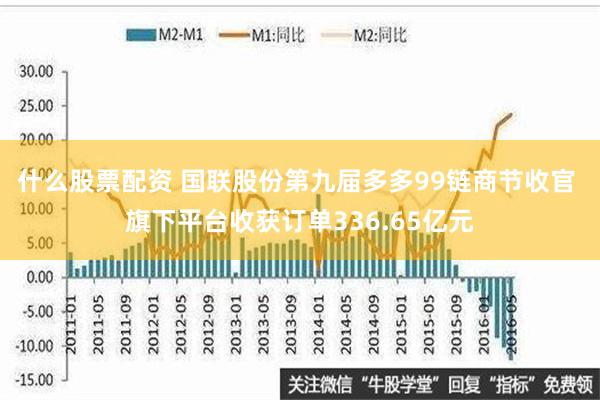 什么股票配资 国联股份第九届多多99链商节收官 旗下平台收获订单336.65亿元