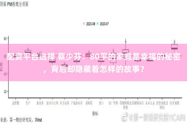 配资平台选择 蔡少芬：80平的家竟是幸福的秘密，背后却隐藏着怎样的故事？