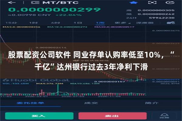 股票配资公司软件 同业存单认购率低至10%，“千亿”达州银行过去3年净利下滑