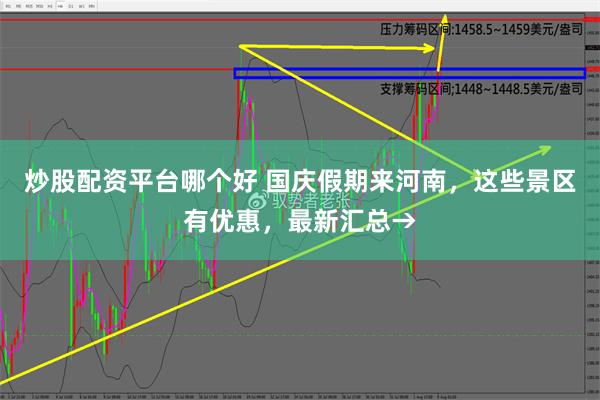 炒股配资平台哪个好 国庆假期来河南，这些景区有优惠，最新汇总→