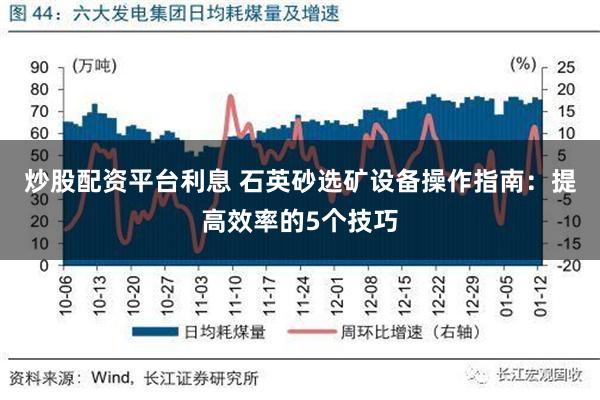 炒股配资平台利息 石英砂选矿设备操作指南：提高效率的5个技巧