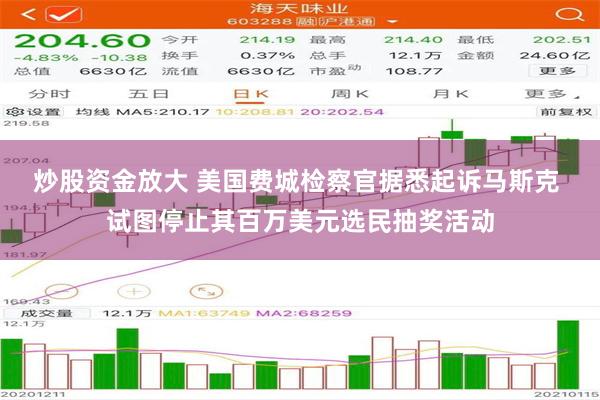 炒股资金放大 美国费城检察官据悉起诉马斯克 试图停止其百万美元选民抽奖活动