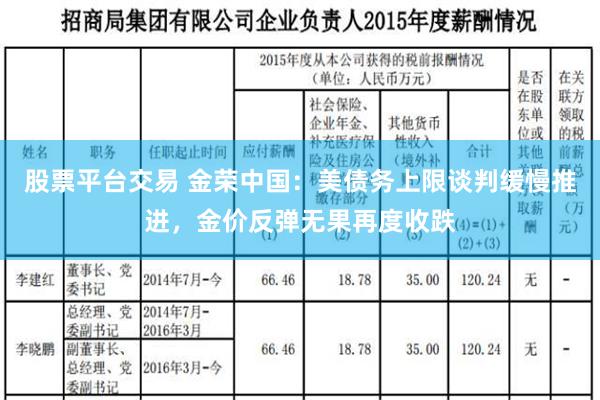 股票平台交易 金荣中国：美债务上限谈判缓慢推进，金价反弹无果再度收跌