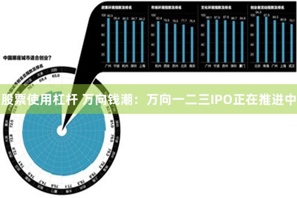 股票使用杠杆 万向钱潮：万向一二三IPO正在推进中