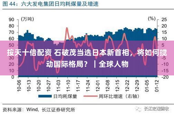 按天十倍配资 石破茂当选日本新首相，将如何搅动国际格局？｜全球人物