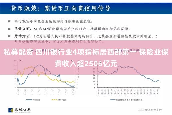 私募配资 四川银行业4项指标居西部第一 保险业保费收入超2506亿元