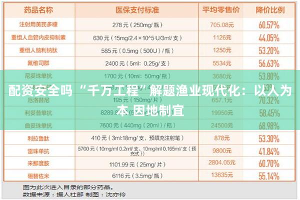 配资安全吗 “千万工程”解题渔业现代化：以人为本 因地制宜