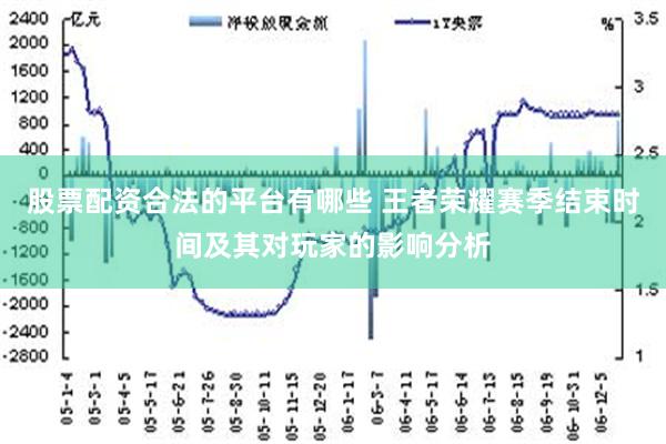 股票配资合法的平台有哪些 王者荣耀赛季结束时间及其对玩家的影响分析