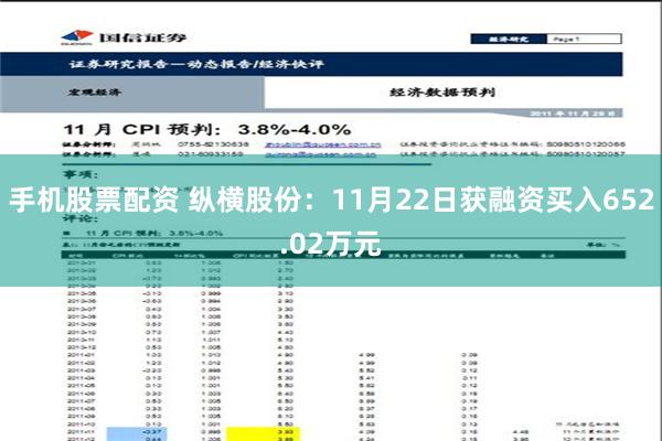 手机股票配资 纵横股份：11月22日获融资买入652.02万元