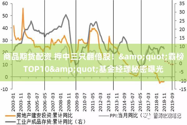 商品期货配资 押中三只翻倍股！&quot;霸榜TOP10&quot;基金经理秘密曝光