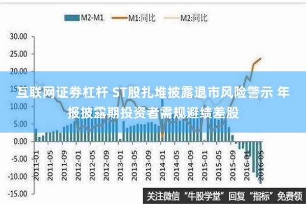 互联网证劵杠杆 ST股扎堆披露退市风险警示 年报披露期投资者需规避绩差股