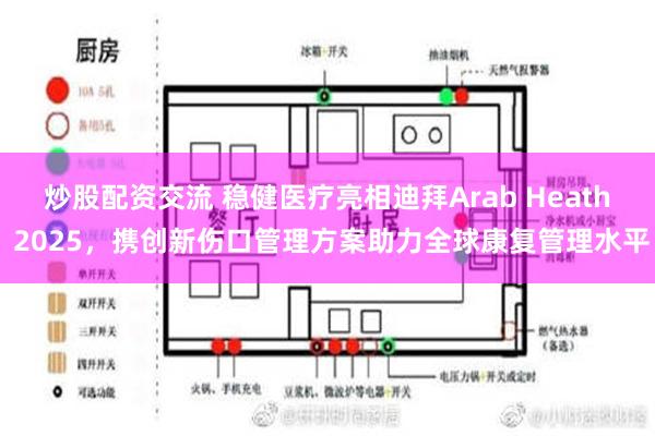 炒股配资交流 稳健医疗亮相迪拜Arab Heath 2025，携创新伤口管理方案助力全球康复管理水平