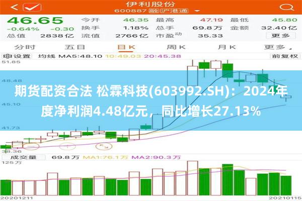 期货配资合法 松霖科技(603992.SH)：2024年度净利润4.48亿元，同比增长27.13%