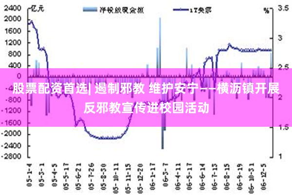 股票配资首选| 遏制邪教 维护安宁——横沥镇开展反邪教宣传进校园活动